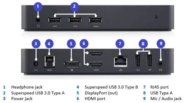 Dell D3100 USB 3.0 Port Replicator 