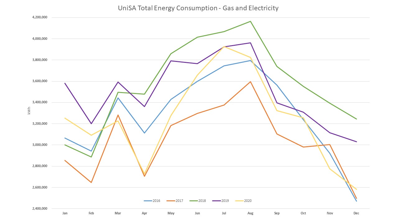 Energy graph end 2020.jpg