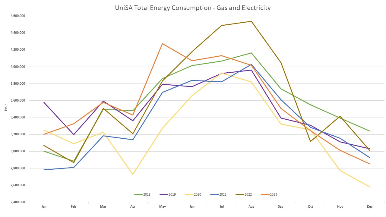 Energy graph end 2023.jpg