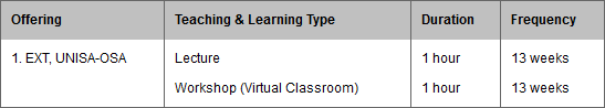 Teaching and Learning Arrangements (Online Scheduled)