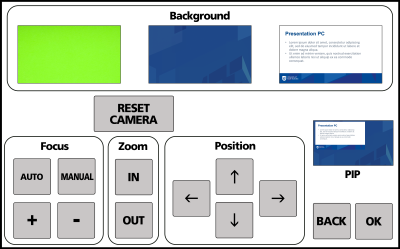 AV Touch Panel from Green Screen Room - screen to select background and manually move the camera