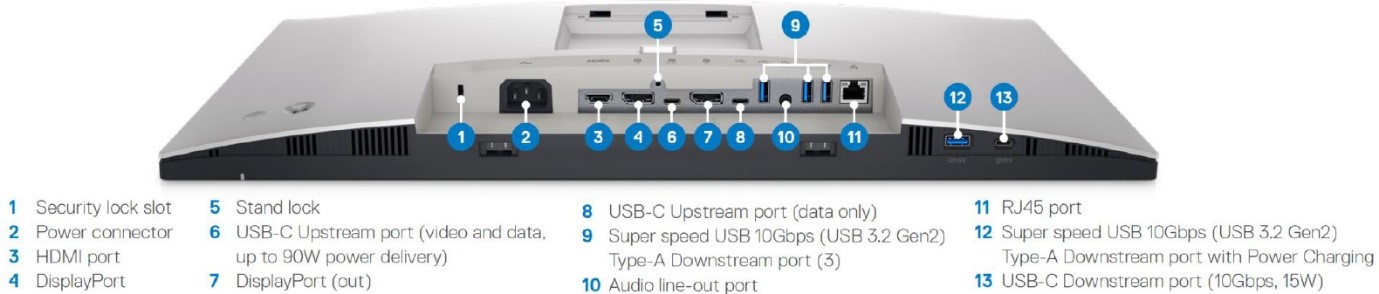Dell U2422HE 24” USB-C Hub Monitor