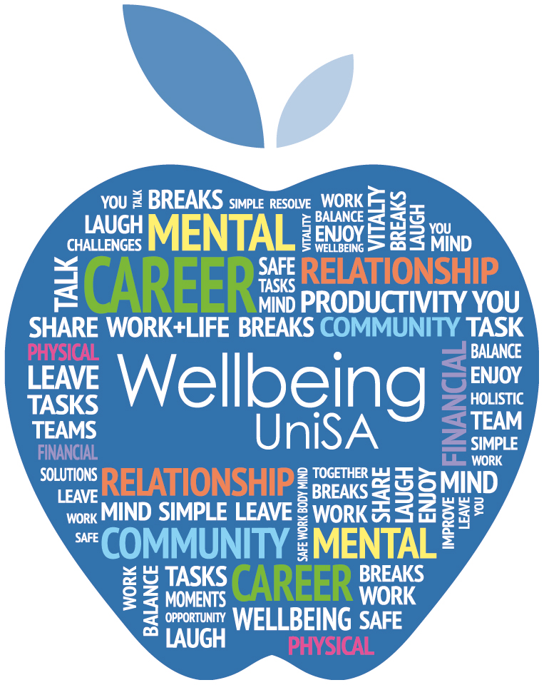 wellbeing-apple-blue.gif