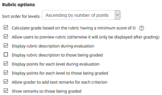 Rubric options in learnonline