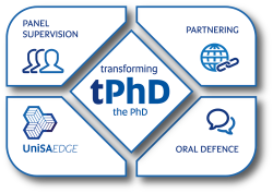 Transforming PhD Image